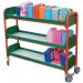 Lunchbox trolley 402435