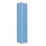 Laminate End Panels Lightblue for 300 Deep Lockers 404480