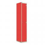 Laminate End Panelsred for 450 Deep Lockers 404495