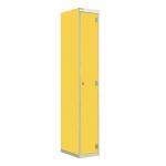 Laminate End Panelsyellow for 450 Deep Lockers 404496