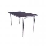 Economy aluminium framed folding tables 407969