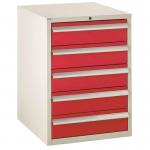 Euroslide 5 X 150 mm Drawers - Red 408433