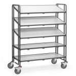 Fetra ESD Trolleys - Euro box carts 408632