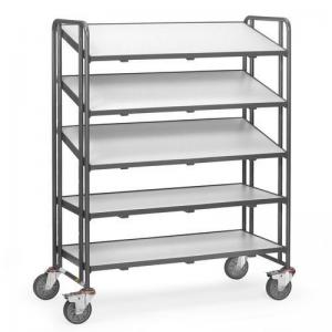 Fetra ESD Trolleys - Euro box carts 408632