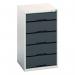 Medium Duty Greyanthracite Drawercabinets, 1 X 125 mm and 4 X 175 mm Drawers 415500