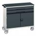 Verso Drawer Cabinet Greyanthraciteh X W X D 965 X 1050 X 550 Mm, with 2 Drawers & Cupboard 415542