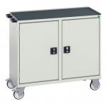 Mobile Cabinet Greygreywith Two Cupboards 415547