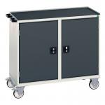 Mobile Cabinet Greyanthracitewith Two Cupboards 415548