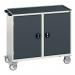 Mobile Cabinet Greyanthracitewith Two Cupboards 415548