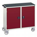 Mobile Cabinet Greyredwith Two Cupboards 415549
