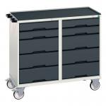 Mobile Cabinet Greyanthracitewith 10 Drawers 415554