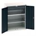 Kitted Cupboard Anthracitegrey 800 Wide 1 Drawer 2 Shelves 415575
