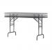 Lightweight height adjustable folding tables 416910