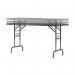 Lightweight height adjustable folding tables 416910