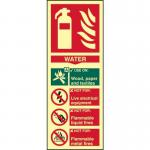 Fire Extinguisher Composite- Water - Pho (75 X 200 Mm) 419193