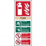 Fire Extinguisher:foam - 1.2 mm Recyclable Pp (82 X 202 Mm) 419488