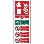 Fire Extinguisher:water - Sav (82 X 202 Mm) 419490