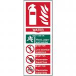 Fire Extinguisher:water - 1.2 mm Recyclable Pp (82 X 202 Mm) 419491