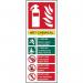 Fire Extinguisher: Wetchemical - 1.2 mm Recyclable Pp (82 X 202 Mm) 419495
