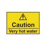 Caution Very Hotwater - 1.2 mm Recyclable Pp (75 X 50 Mm) 420082