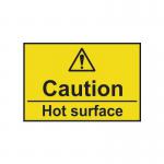 Caution Hot Surface- 1.2 mm Recyclable Pp (75 X 50 Mm) 420084