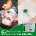 Resuscitation face shield 420553