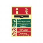 Fire Extinguisher Composite- Co 2 - Phs (200 X 300 Mm) 421506