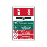 Fire Extinguisher Composite- Co 2 - Sapp (200 X 300 Mm) 421508