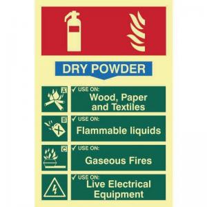 Fire Extinguisher Composite - Dry Powder - Pho 200 X 300mm 421512