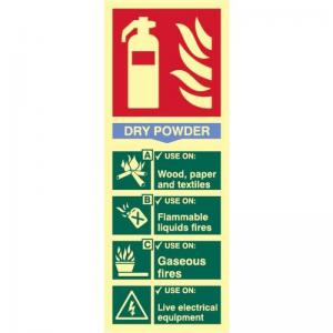 Fire Extinguisher Composite - Dry Powder - Phs 75 X 200mm 421515
