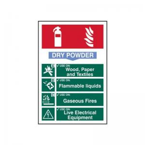 Fire Extinguisher Composite - Dry Powder - Sapp 200 X 300mm 421516