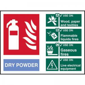 Fire Extinguisher Composite - Dry Powder - 1.2mm Recyclable Pp 200 X