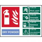 Fire Extinguisher Composite- Dry Powder - Sav (200 X 150 Mm) 421518
