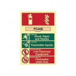 Fire Extinguisher Composite- Foam - Phs (200 X 300 Mm) 421522