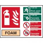 Fire Extinguisher Composite- Foam - 1.2 mm Recyclable Pp (200 X 150 Mm) 421525