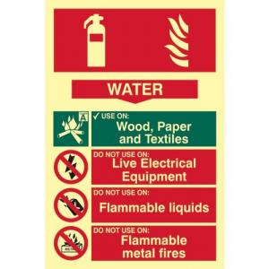 Fire Extinguisher Composite - Water - Pho 200 X 300mm 421528