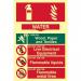 Fire Extinguisher Composite- Water - Pho (200 X 300 Mm) 421528