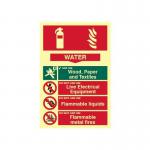 Fire Extinguisher Composite- Water - Phs (200 X 300 Mm) 421530