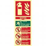Fire Extinguisher Composite- Water - Phs (75 X 200 Mm) 421531