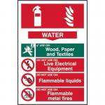 Fire Extinguisher Composite- Water - Sapp (200 X 300 Mm) 421532