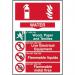 Fire Extinguisher Composite- Water - Sapp (200 X 300 Mm) 421532