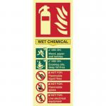 Fire Extinguisher Composite- Wet Chemical - Pho (75 X 200 Mm) 421537