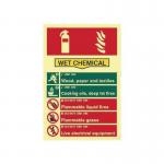 Fire Extinguisher Composite- Wet Chemical - Phs (200 X 300 Mm) 421539