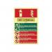 Fire Extinguisher Composite- Wet Chemical - Phs (200 X 300 Mm) 421539