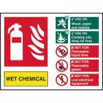 Fire Extinguisher Composite- Wet Chemical - 1.2 mm Recyclable Pp (200 X 150 Mm) 421542