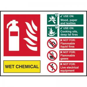 Fire Extinguisher Composite - Wet Chemical - 1.2mm Recyclable Pp 200 X