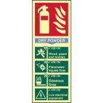 Fire Extinguisher:dry Powder - Phs (82 X 202 Mm) 421552