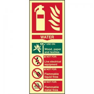 Fire Extinguisher Water - Phs 82 X 202mm 421556