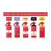 Know Your Fire Extinguisher- 1.2 mm Recyclable Pp (500 X 300 Mm) 421565