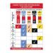 Know Your Fire Extinguisherwall Guide - 1.2 mm Recyclable Pp (420 X 600 Mm) 421566